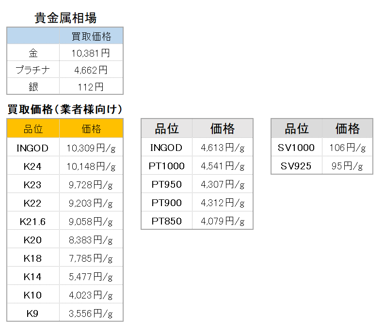 スクリーンショット 2024-01-11 141031.png